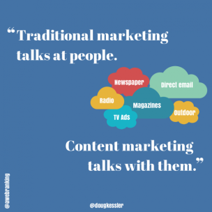 traditional-marketing-content-marketing-624x624